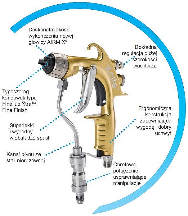 pistolet airmix